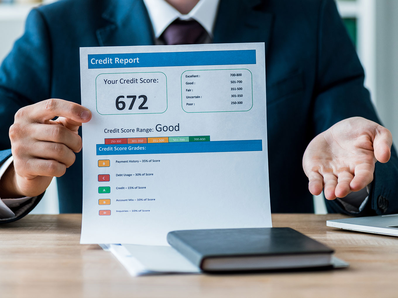 super-auto-loans-credit-score-762351
